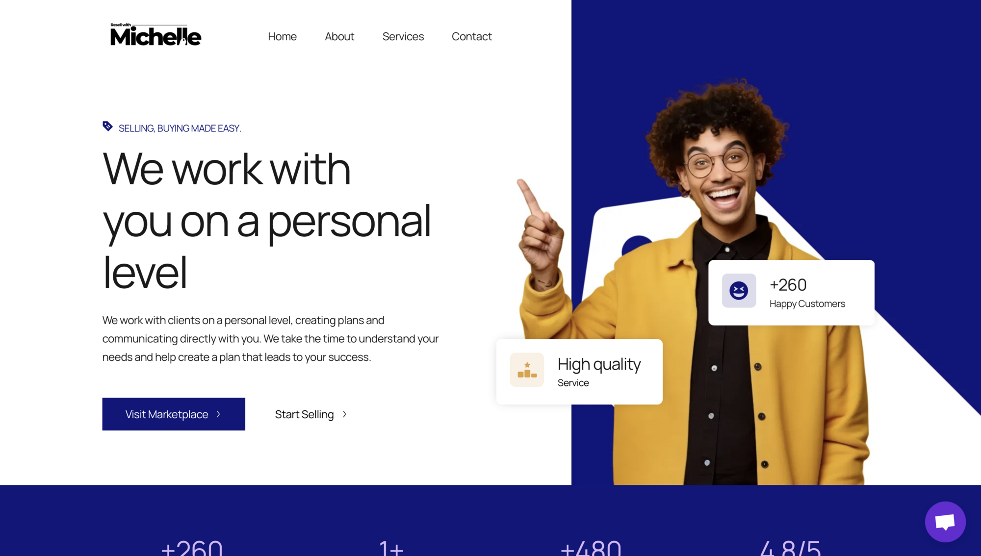 Resell with Michelle marketplace website designed by Frameworks